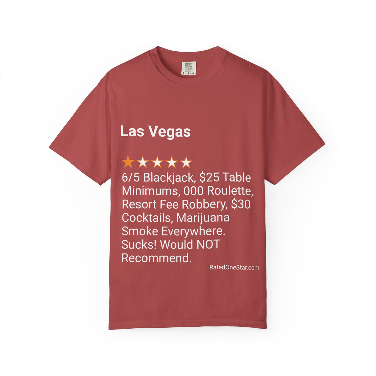 LAS VEGAS - SUCKS