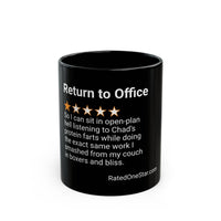 RETURN TO OFFICE - PROTEIN FARTS