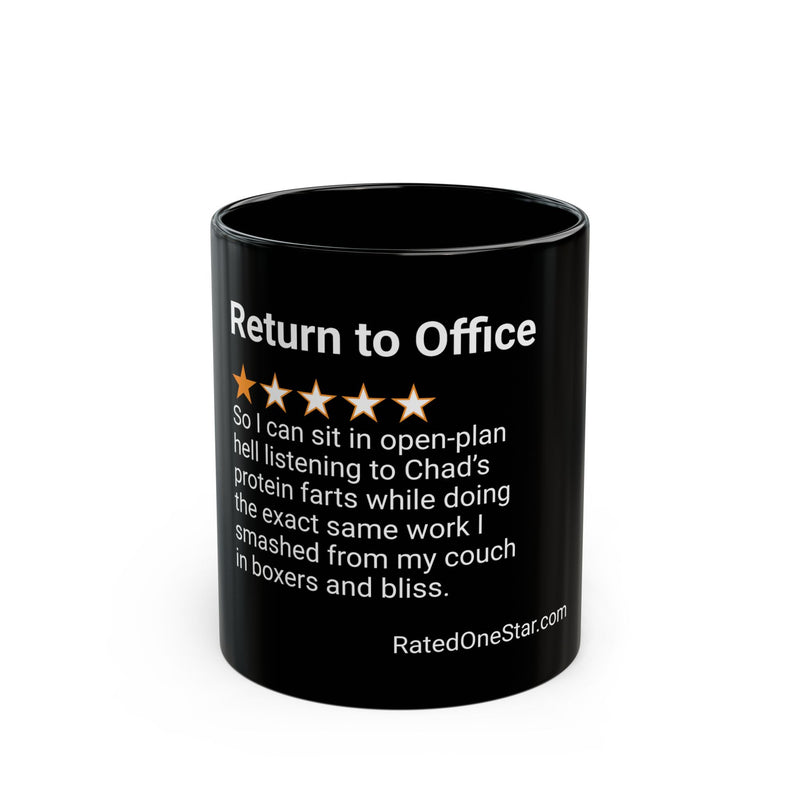 RETURN TO OFFICE - PROTEIN FARTS