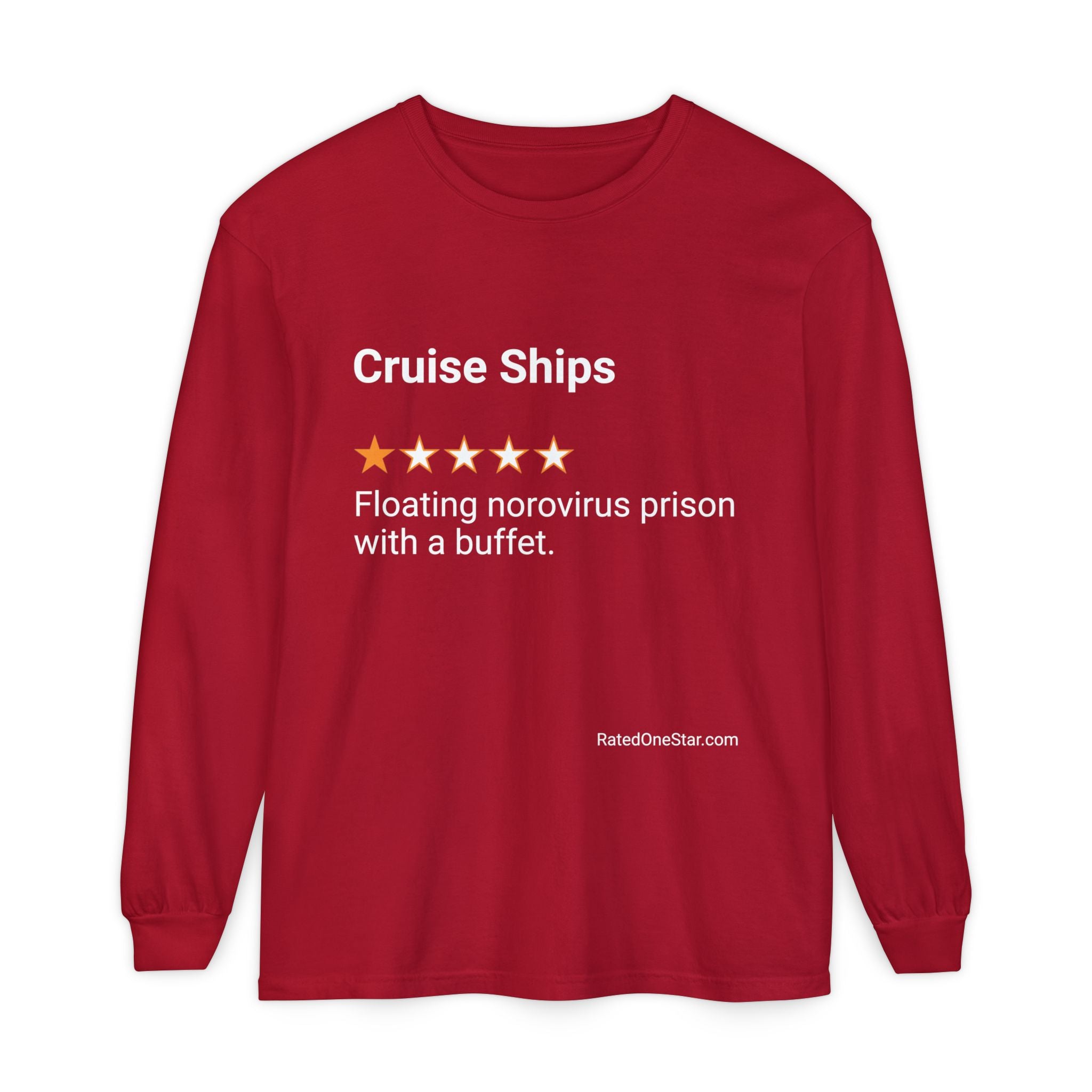 CRUISE SHIPS - NOROVIRUS