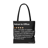RETURN TO OFFICE - MICROWAVE FISH