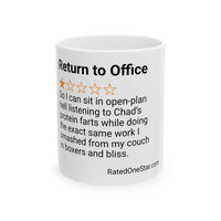 RETURN TO OFFICE - PROTEIN FARTS