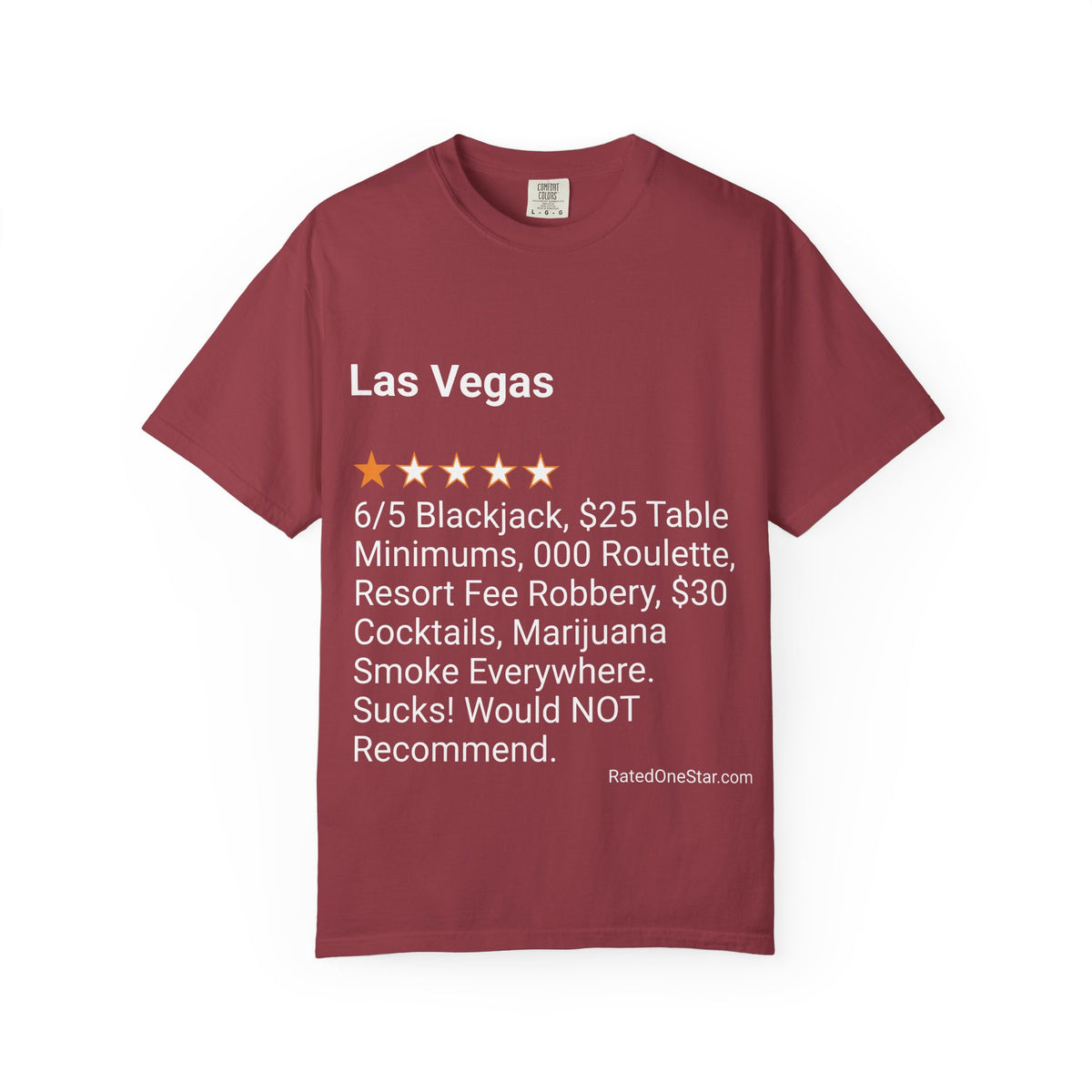 LAS VEGAS - SUCKS