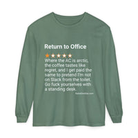 RETURN TO OFFICE - REGRET