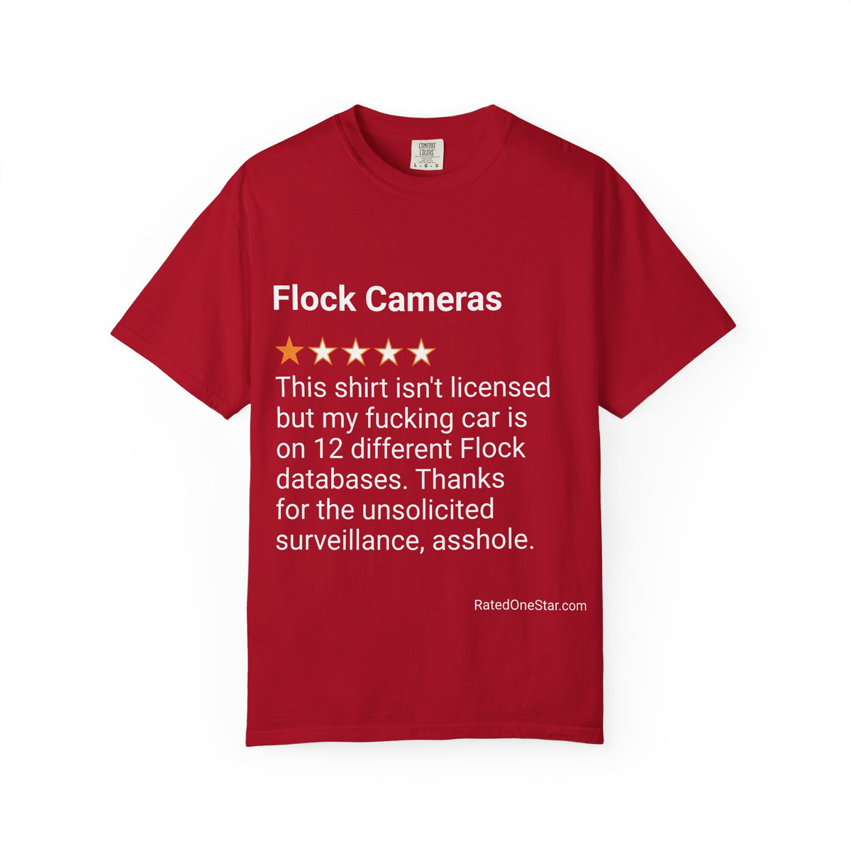 FLOCK CAMERAS - LICENSE - FRONT PRINT