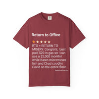 RETURN TO OFFICE - MICROWAVE FISH