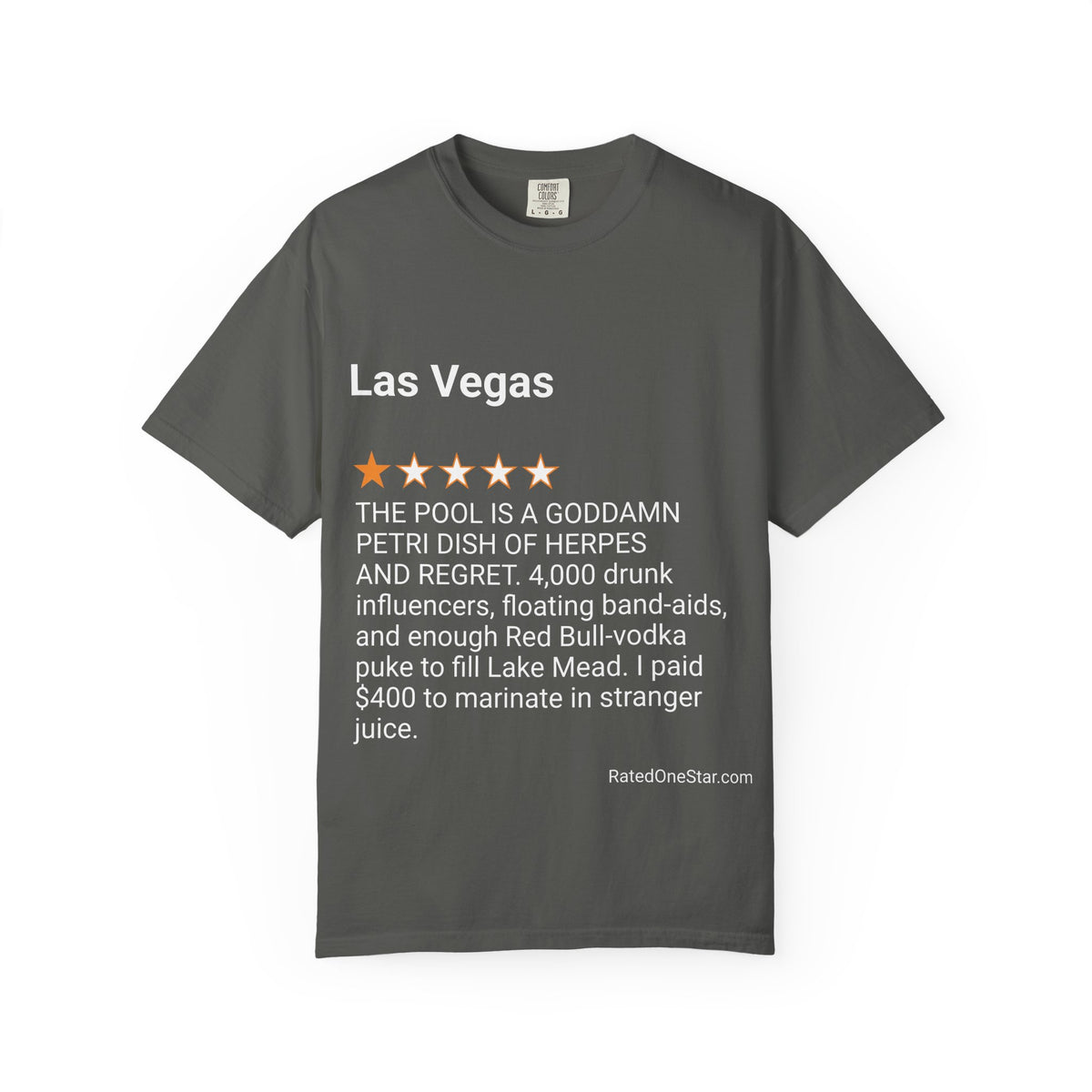 LAS VEGAS - POOL