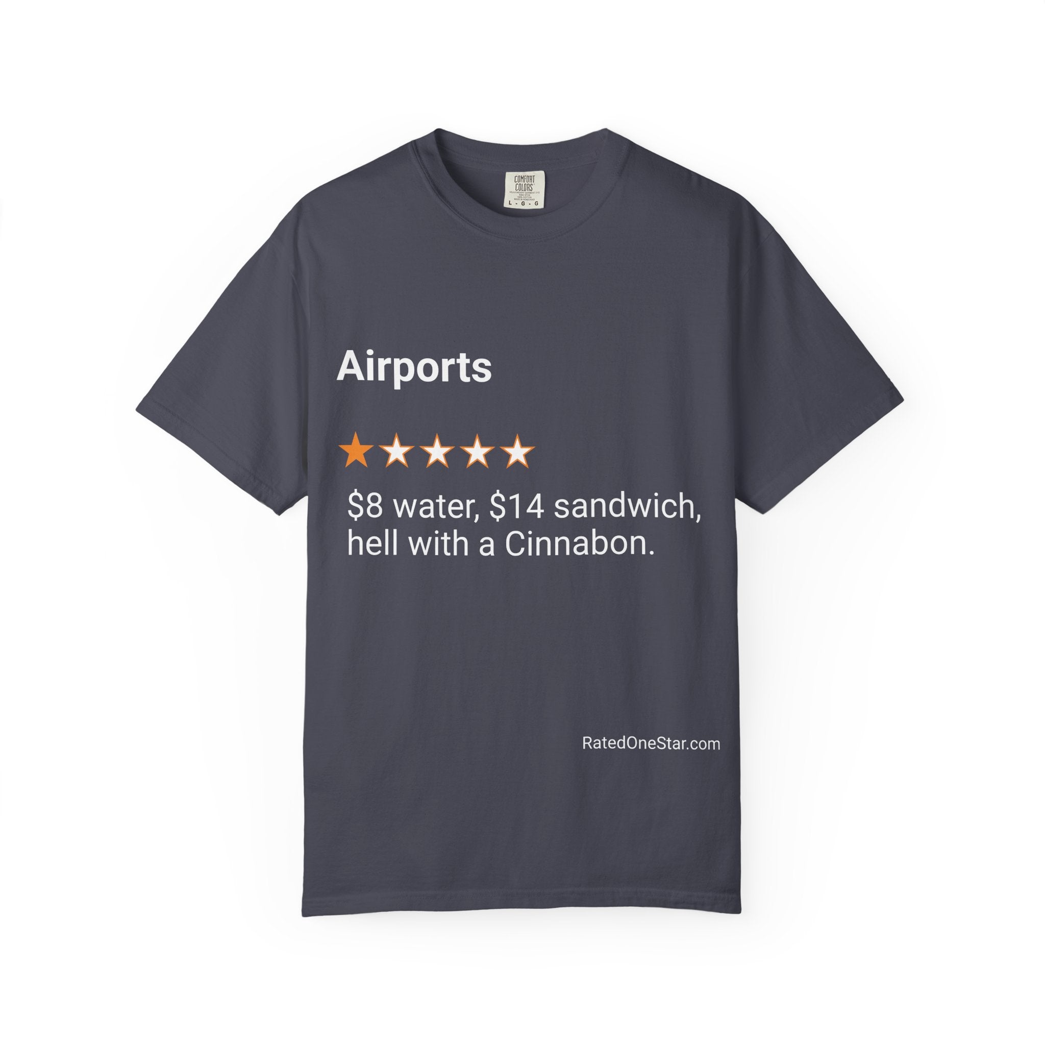 AIRPORTS