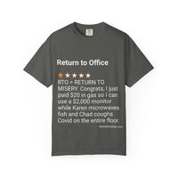 RETURN TO OFFICE - MICROWAVE FISH