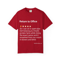 RETURN TO OFFICE - PROTEIN FARTS