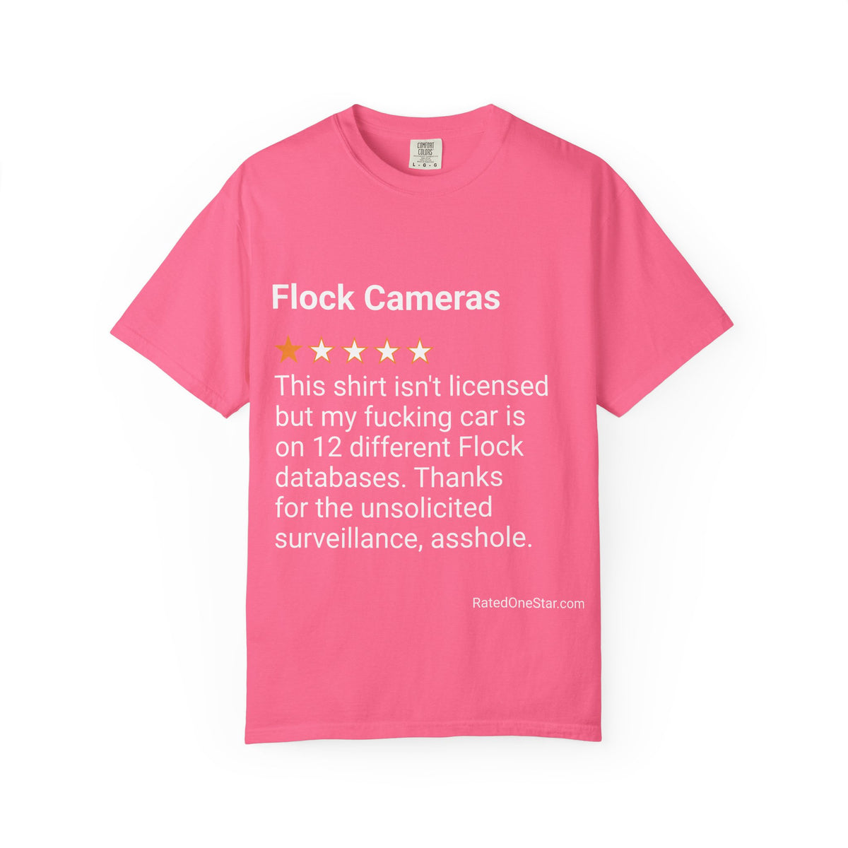 FLOCK CAMERAS - LICENSE - FRONT PRINT