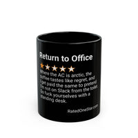 RETURN TO OFFICE - REGRET
