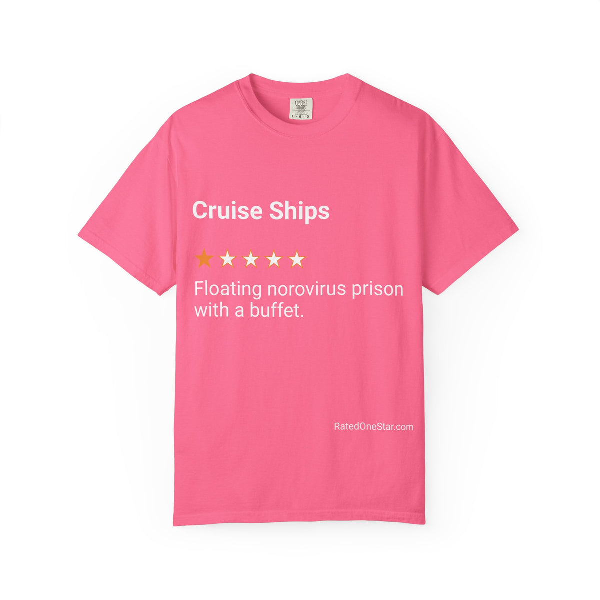 CRUISE SHIPS - NOROVIRUS