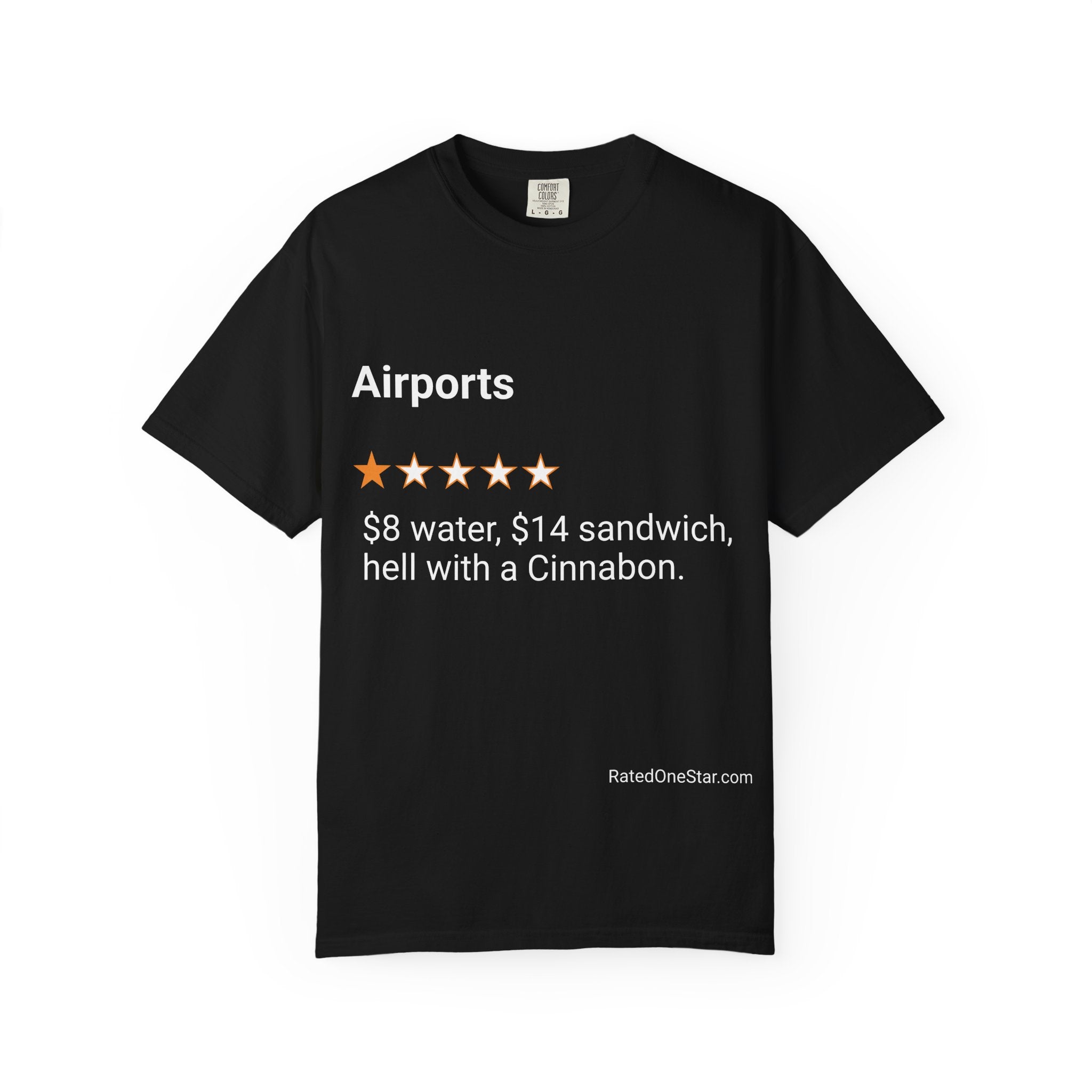 AIRPORTS