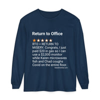 RETURN TO OFFICE - MICROWAVE FISH