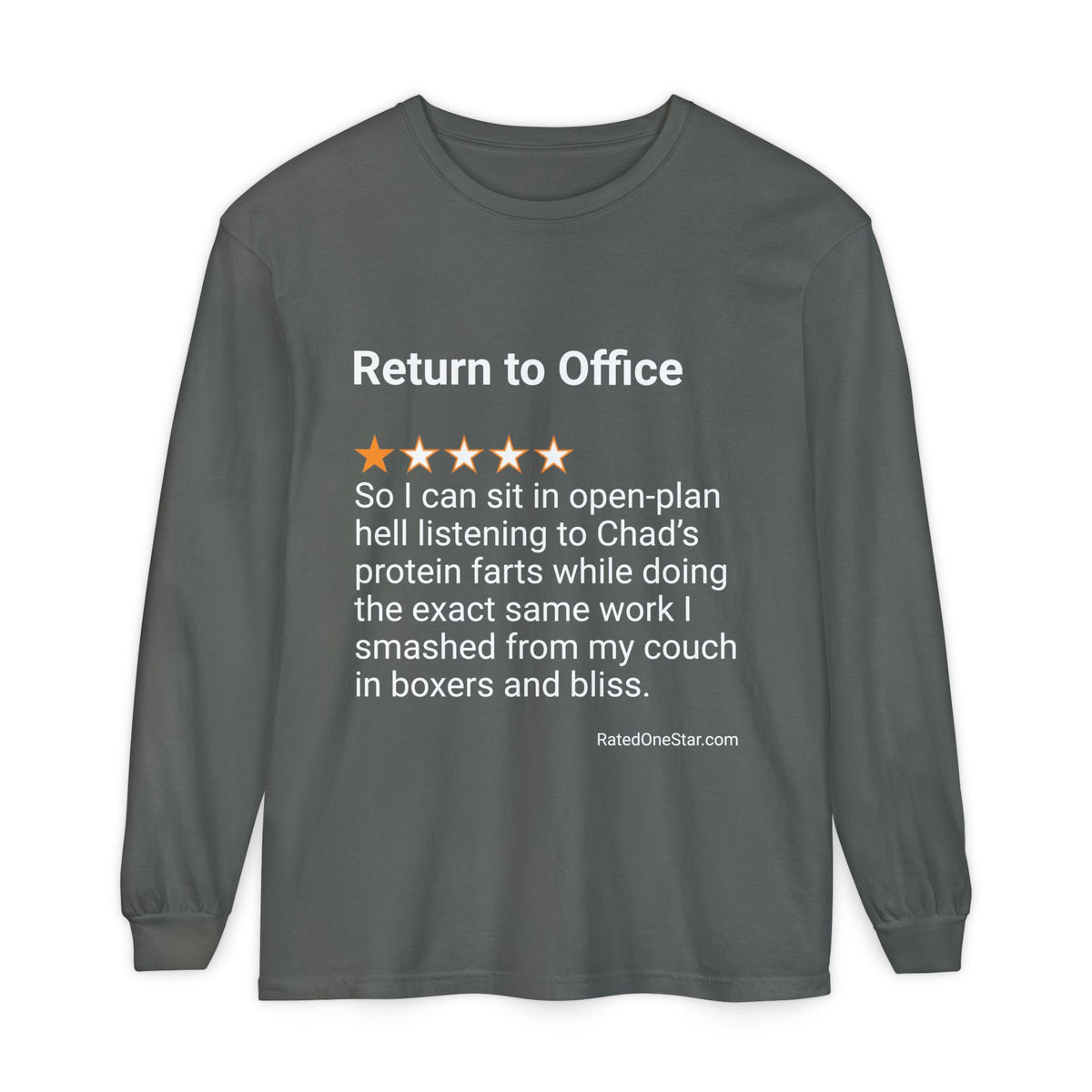 RETURN TO OFFICE - PROTEIN FARTS