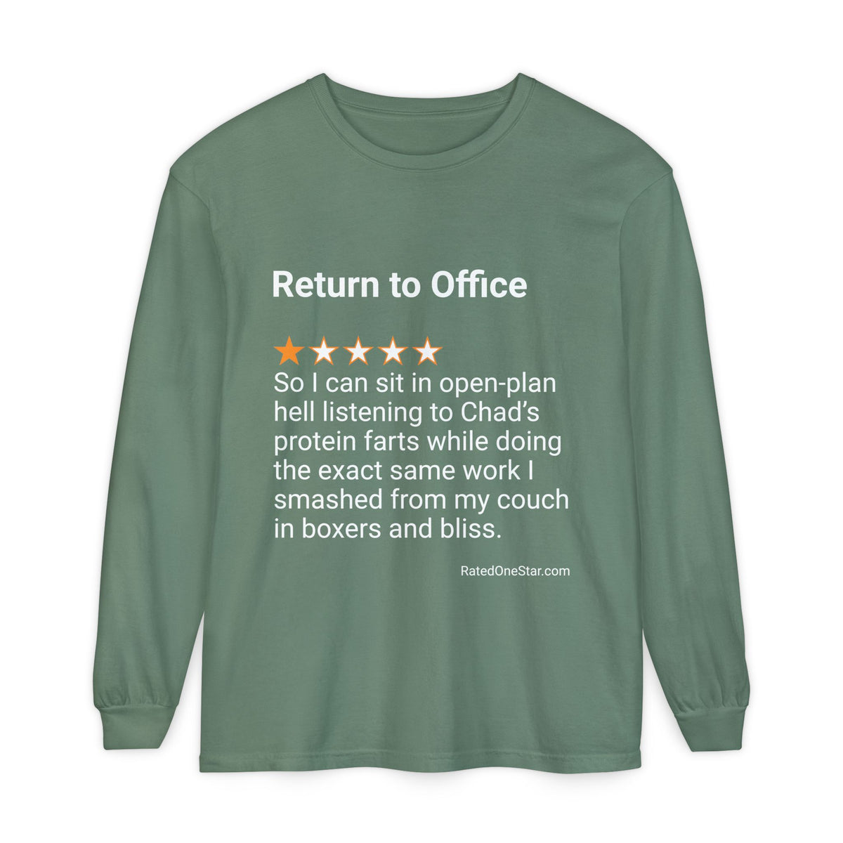 RETURN TO OFFICE - PROTEIN FARTS