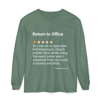 RETURN TO OFFICE - PROTEIN FARTS