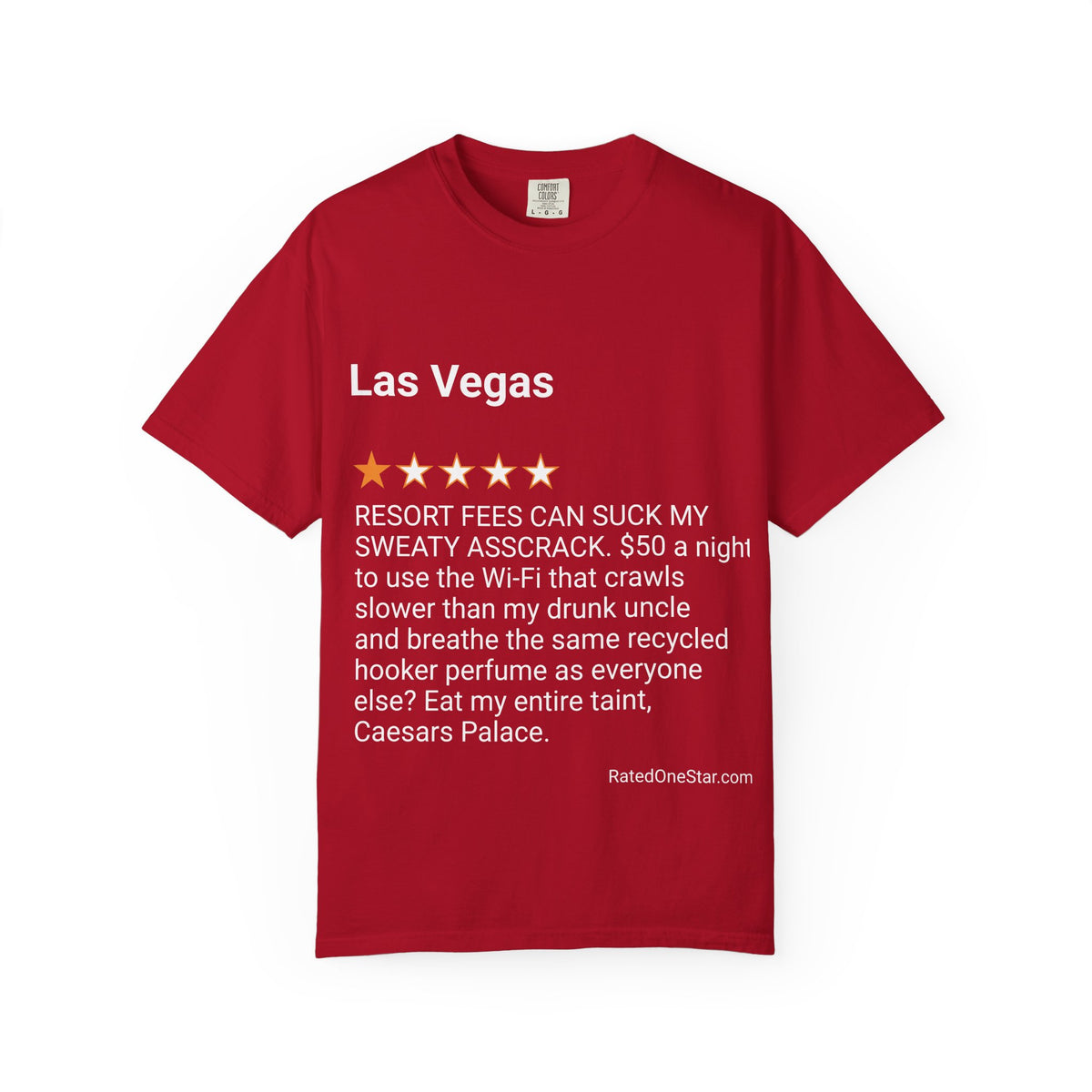 LAS VEGAS - RESORT FEES