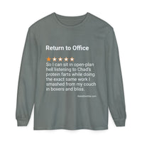 RETURN TO OFFICE - PROTEIN FARTS