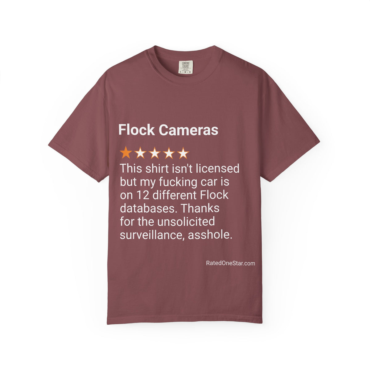 FLOCK CAMERAS - LICENSE - FRONT PRINT
