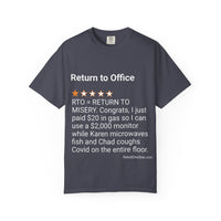RETURN TO OFFICE - MICROWAVE FISH