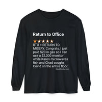 RETURN TO OFFICE - MICROWAVE FISH