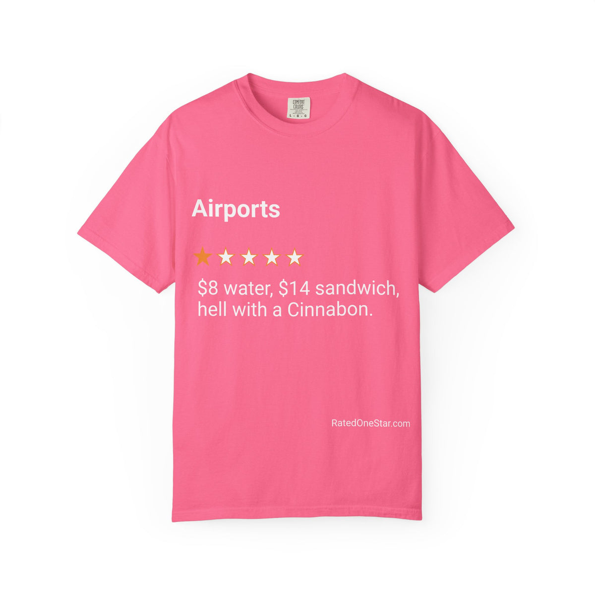 AIRPORTS