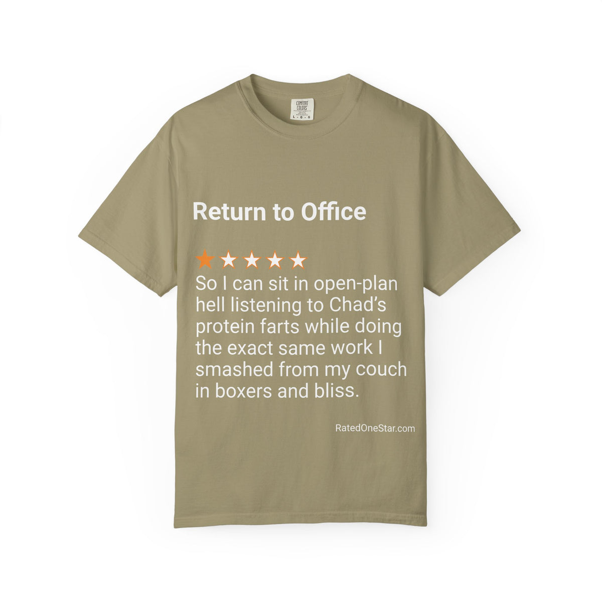 RETURN TO OFFICE - PROTEIN FARTS