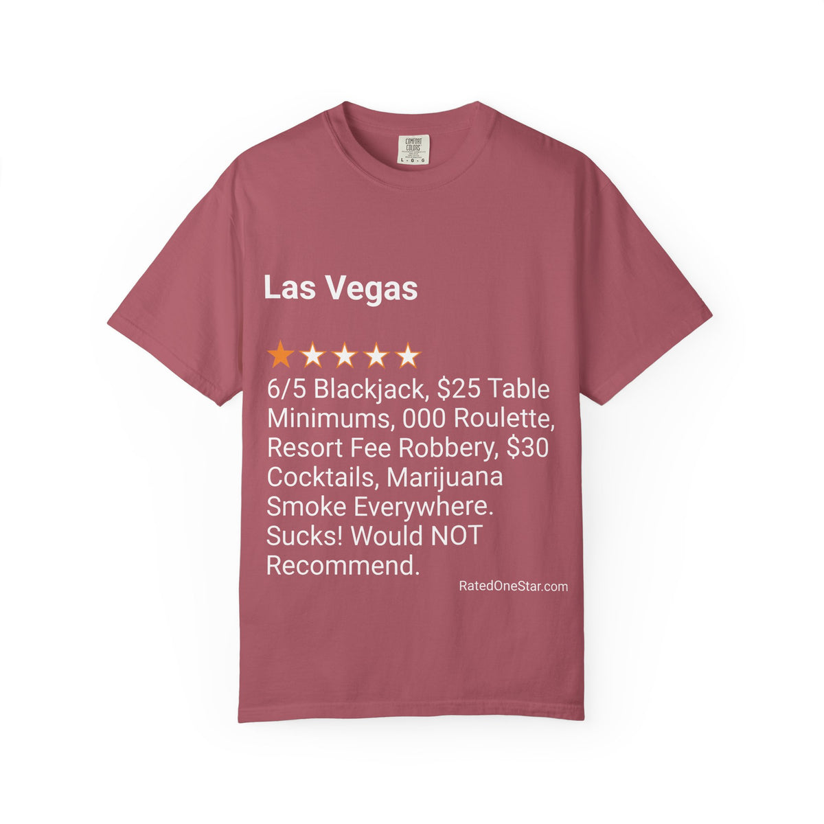 LAS VEGAS - SUCKS