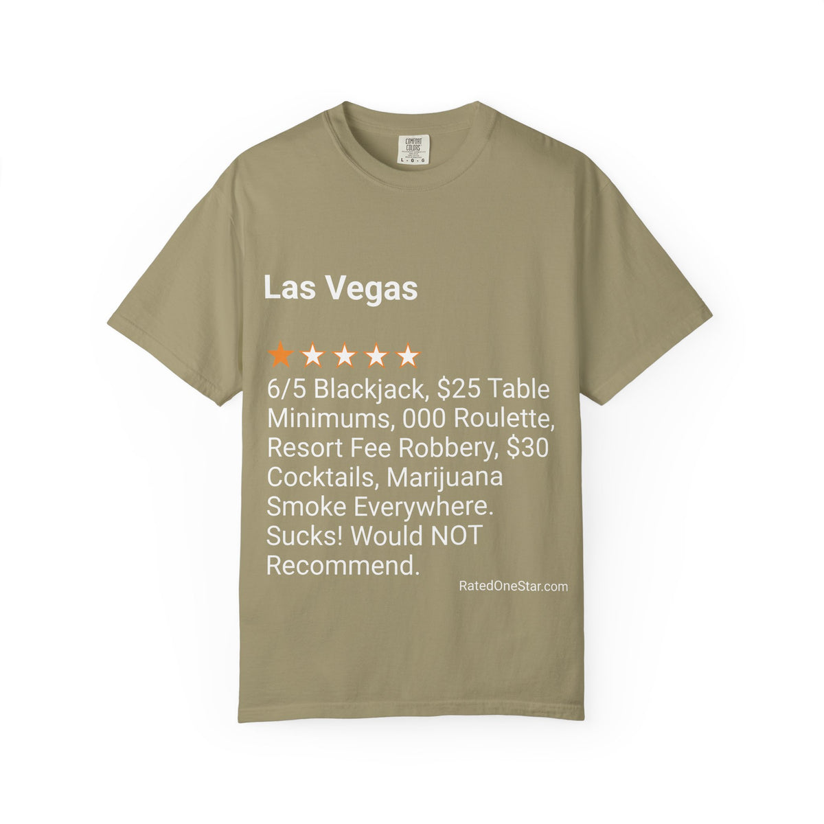 LAS VEGAS - SUCKS