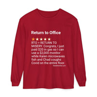 RETURN TO OFFICE - MICROWAVE FISH