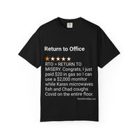 RETURN TO OFFICE - MICROWAVE FISH