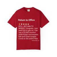 RETURN TO OFFICE - MICROWAVE FISH