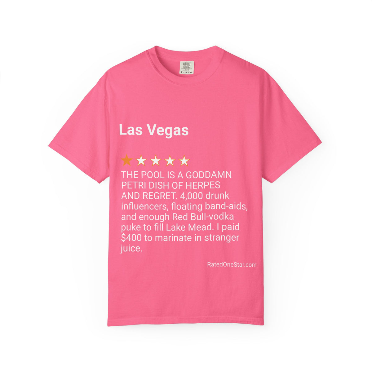 LAS VEGAS - POOL