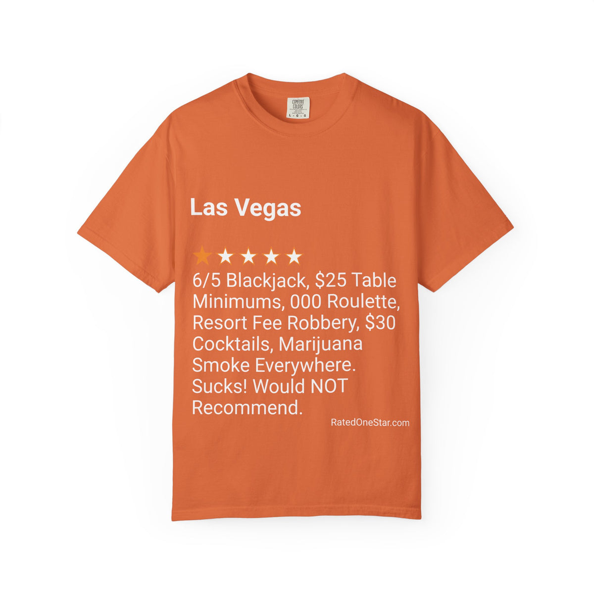 LAS VEGAS - SUCKS
